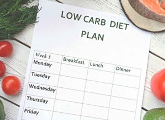 5 Meal Plan Delivery Services To Help You Achieve Your Diet